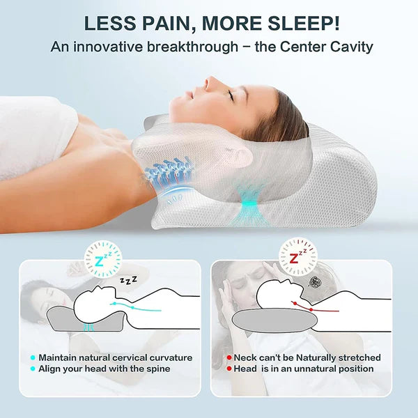 Ergonomic Orthopedic Gel Contour Pillow